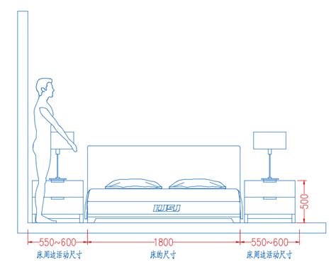 床高度尺寸|床的尺寸选择指引HJSJ—2021